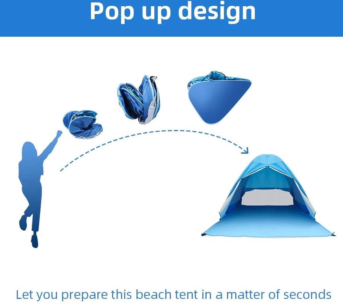 IGOODS Pop-up Tent - 2/3-Persoons - Blauw - Afbeelding 8