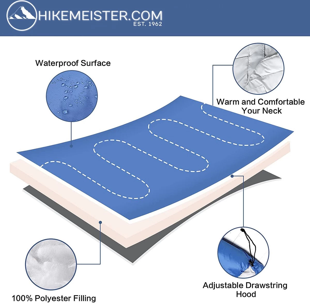 HikeMeister ® Mummy Slaapzak Kamperen Blauw Ca. 220 X 75 Cm Met Draagtas - Afbeelding 3