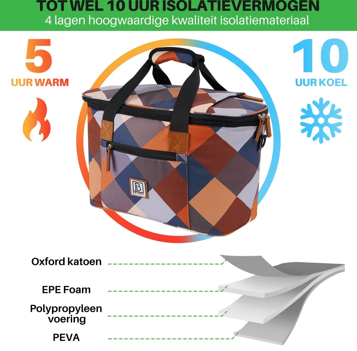 Brisby 4 Laags Geïsoleerde Koeltas - Boodschappentas 21 Liter - Block - Afbeelding 8
