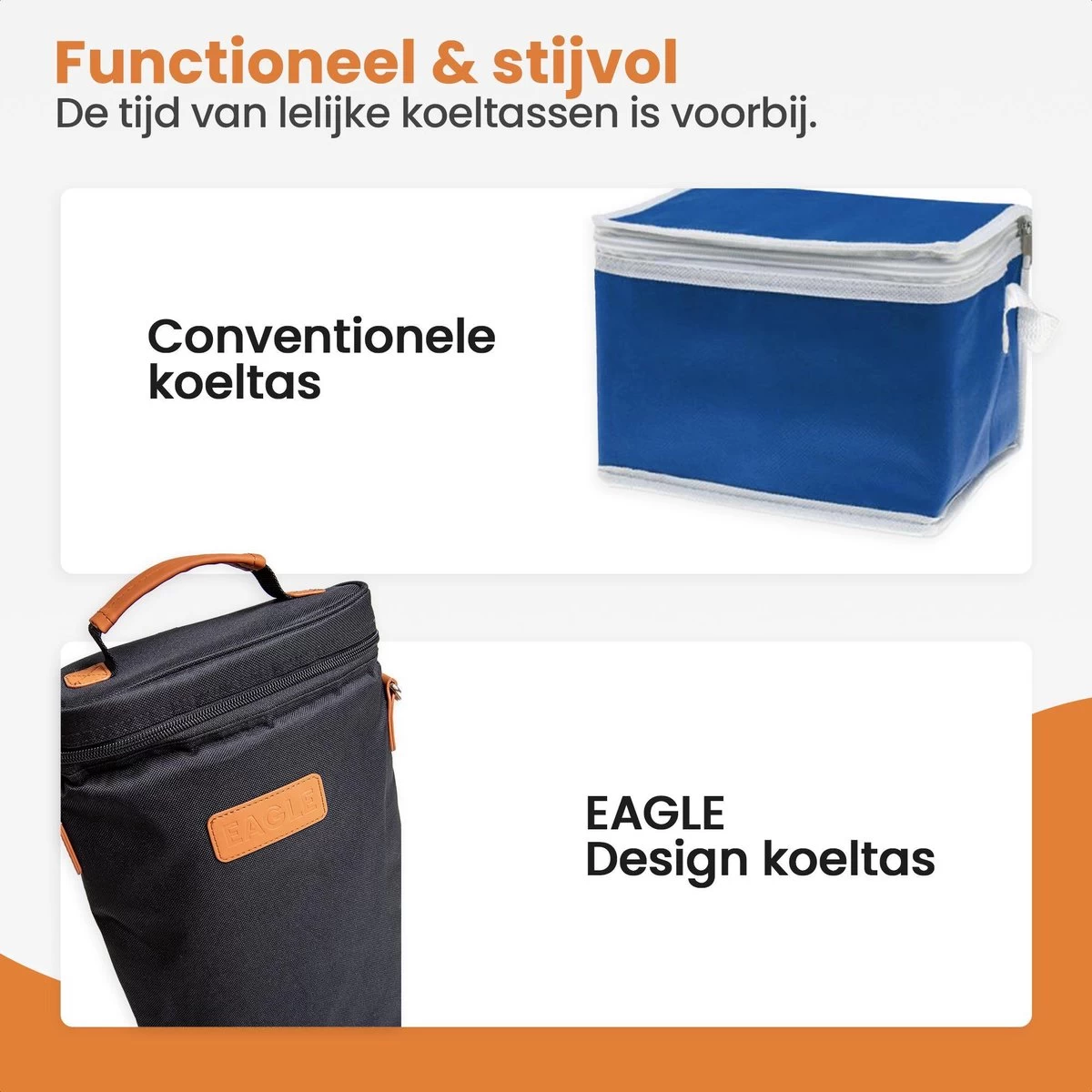 Eagle Koeltas - Compacte Koeltas - Stoffen Tas - Strandtas - Mini Koelbox - Afbeelding 8