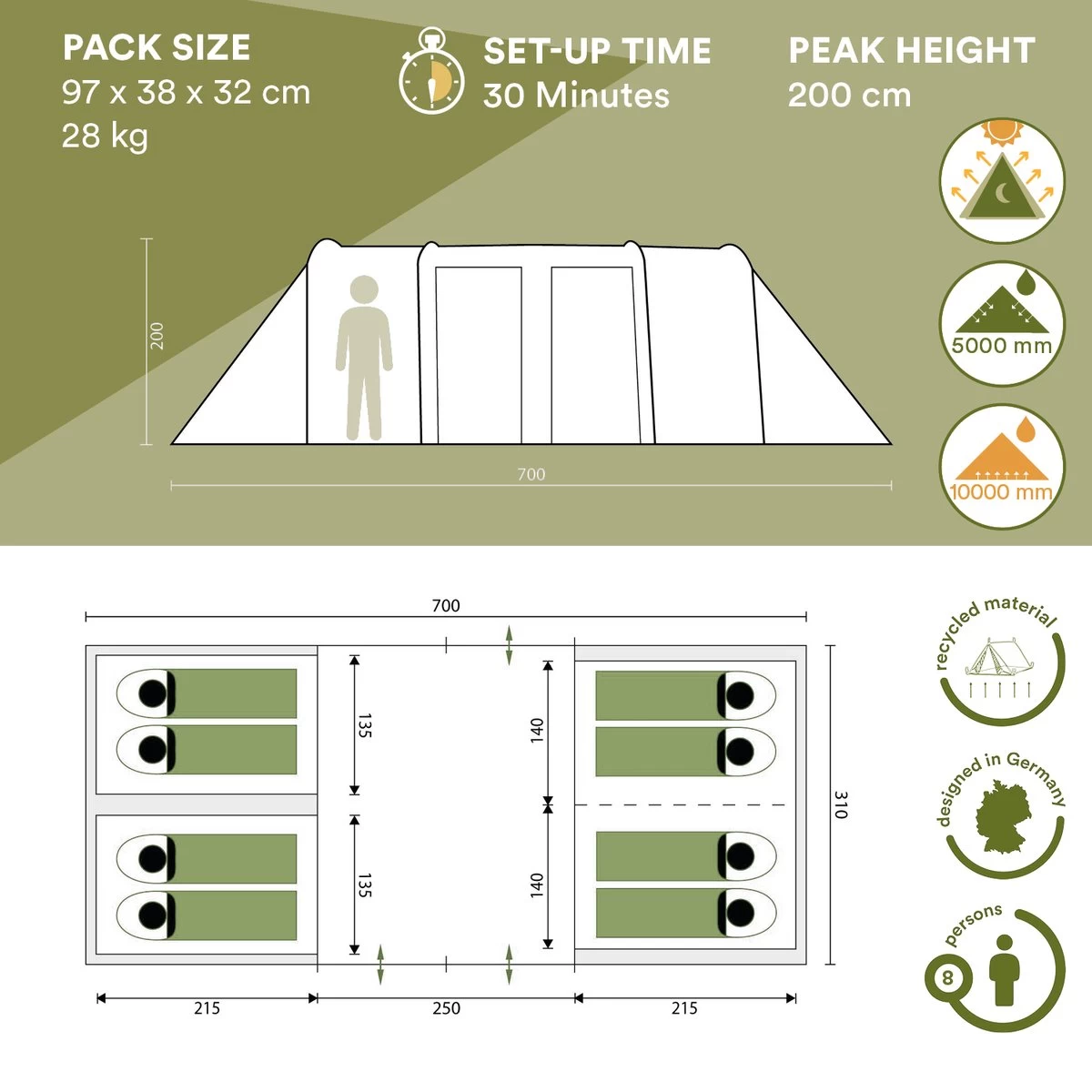 Skandika Montana 8 Sleeper Tent – Tunneltent – 8 Persoons Familietent - Campingtent – Sleeper Technology (2 Tot 4 Extra Donkere Slaapcabines) – Ingenaaide Tentvloer - Muggengaas – 700 X 310 X 200 Cm (LxBxH) – 5000mm Waterkolom – Kamperen – Blauw/wit - Afbeelding 5