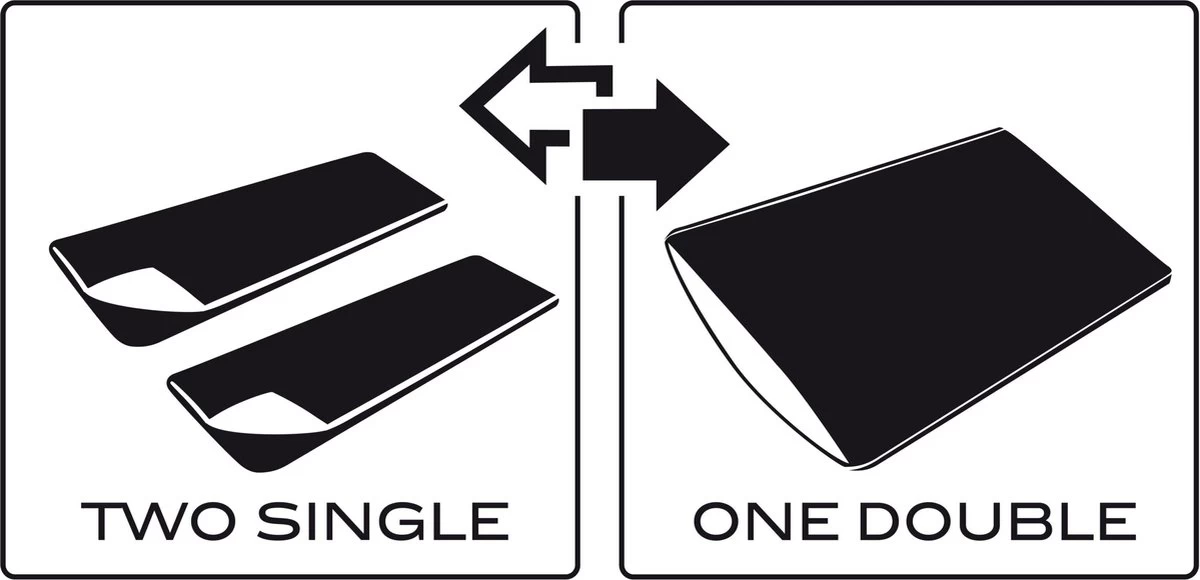 NOMAD® Bora Slaapzak - Dekenmodel - Max Lichaamslengte 190 Cm - Afbeelding 7