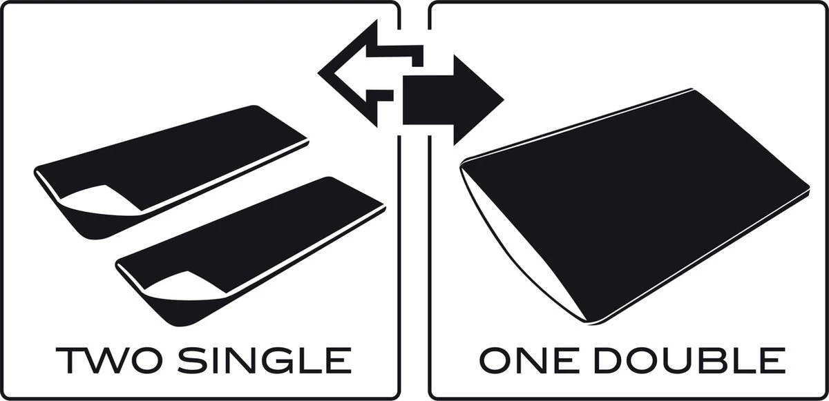 NOMAD® Blazer Classic '78 Slaapzak - Dekenmodel - Max Lichaamslengte 195 Cm - Afbeelding 12