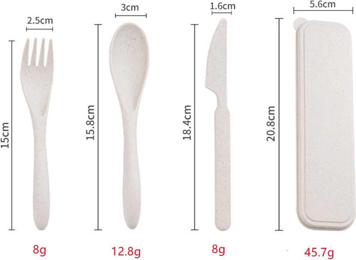 Mes Lepel Vork Set - Portable Doosje - Herbruikbaar - Ecofriendly - Wheat Straw Plastic - Graan Plastic - Met Beschermhoes - Blauw - Usables - Afbeelding 3